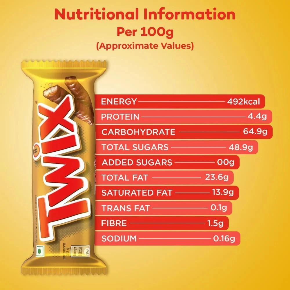 Mars Twix Twin Bar, 50 G – Pack of 25 - Image 3